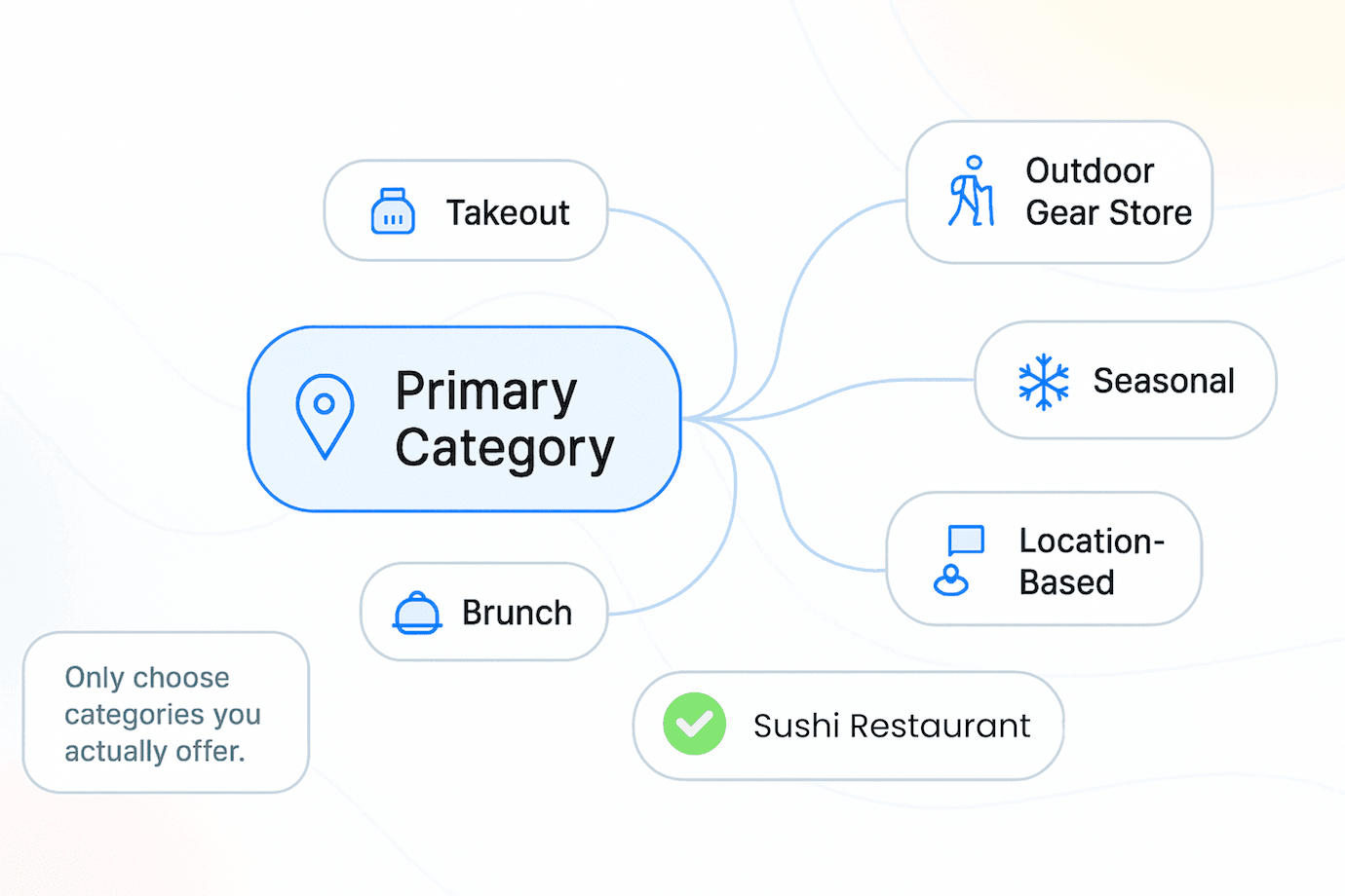 blog detail background