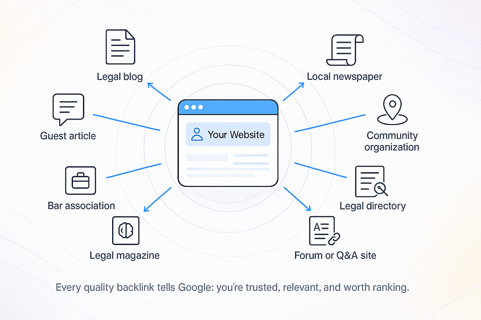 blog detail background