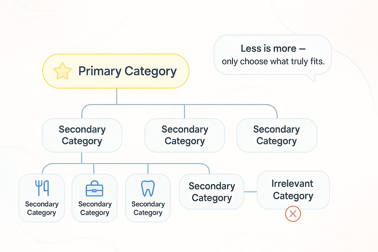 blog detail background