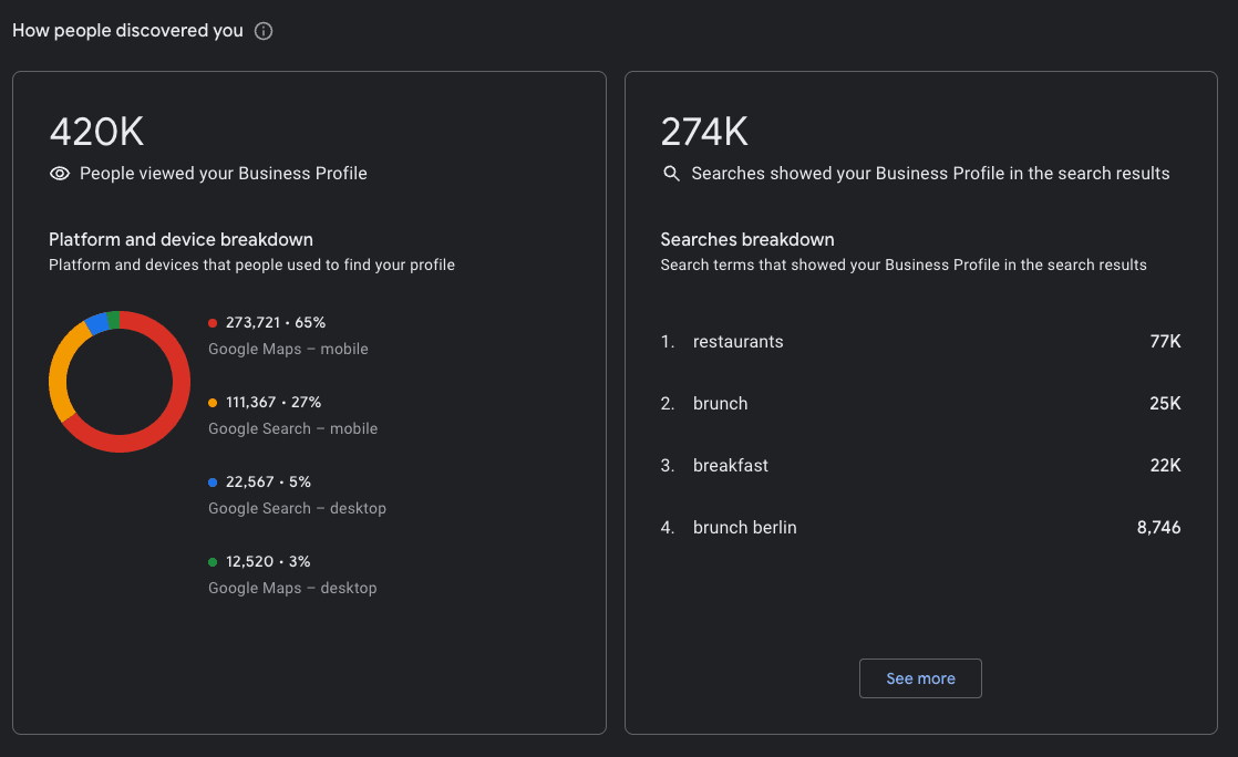 blog detail background