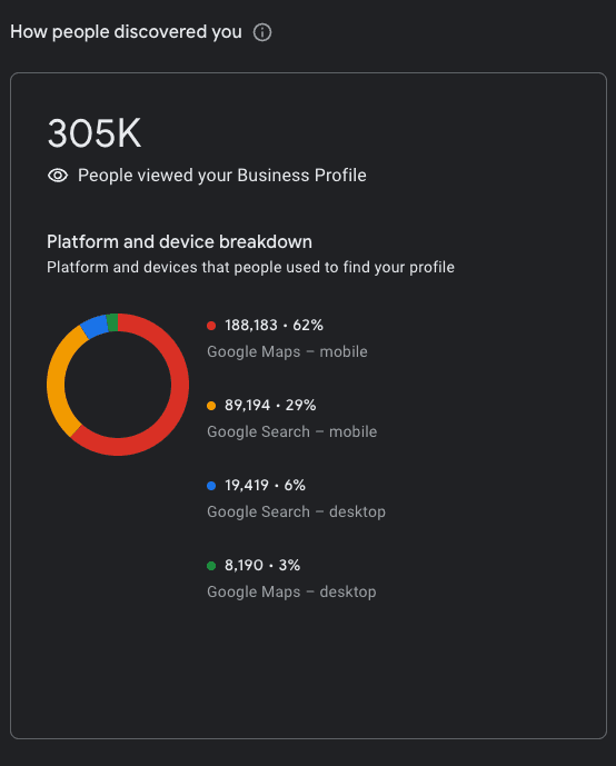 blog detail background