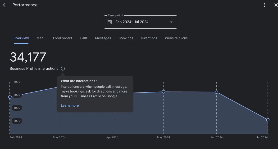 blog detail background