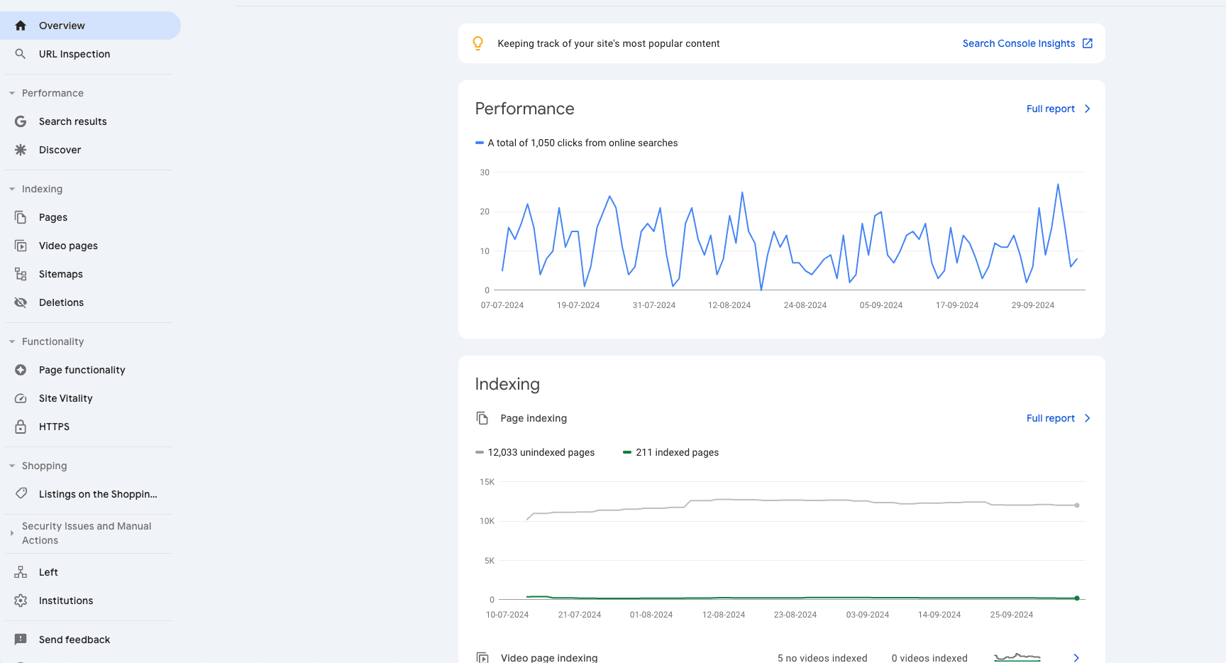 blog detail background