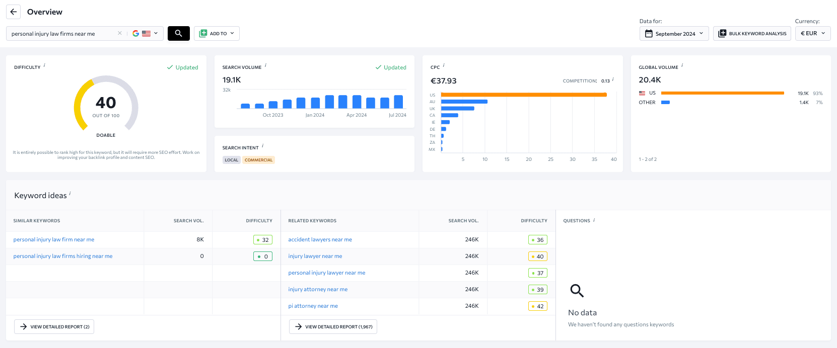 blog detail background