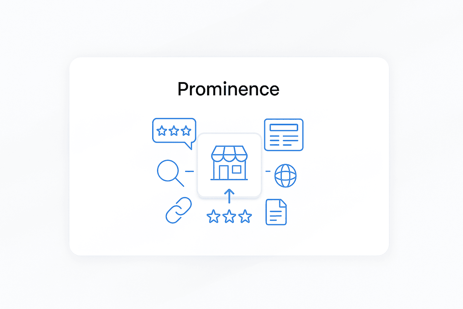 blog detail background