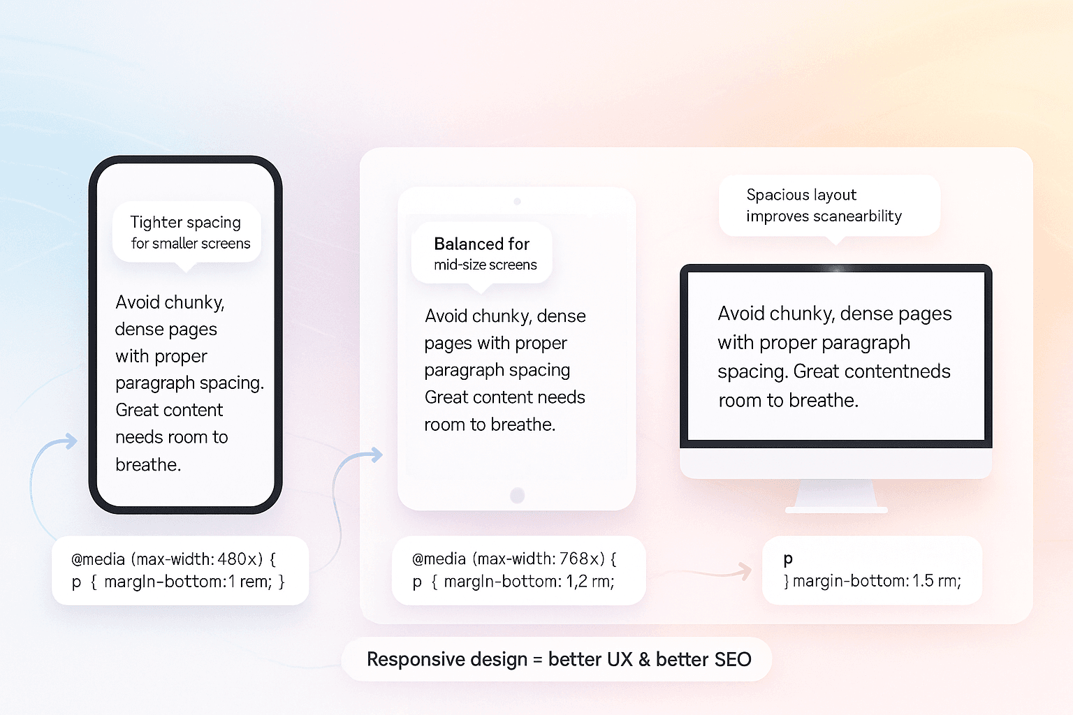 blog detail background