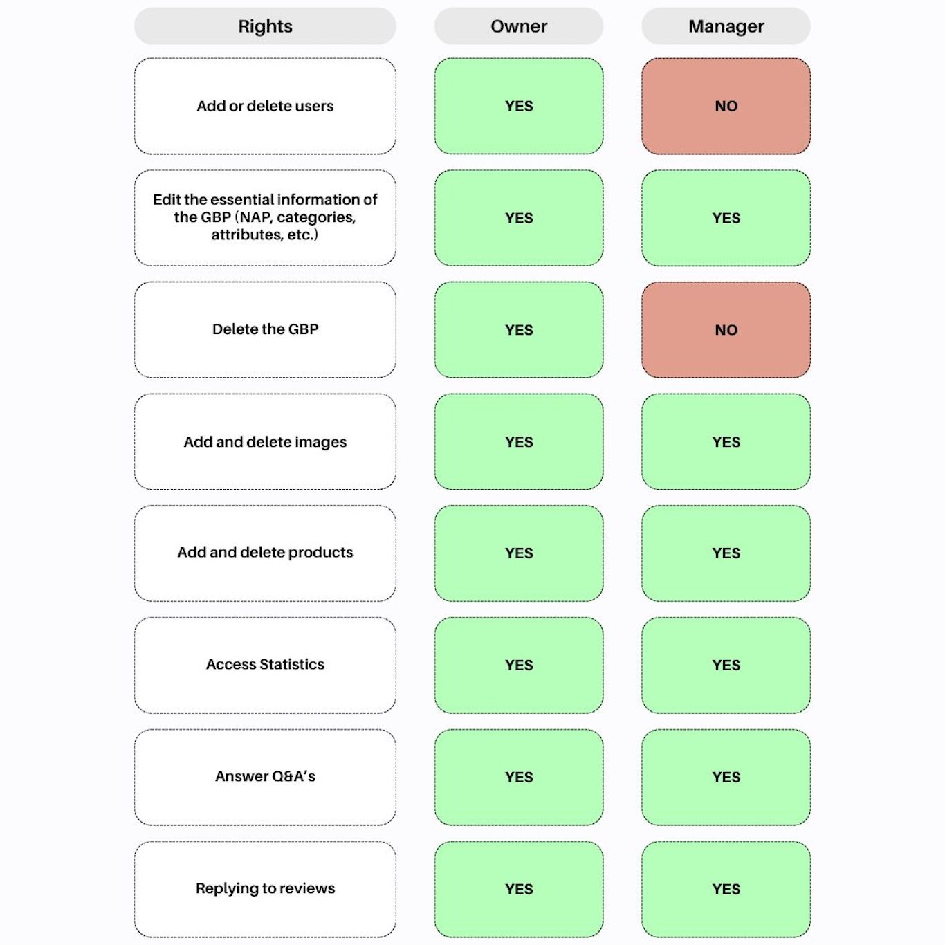 blog detail background