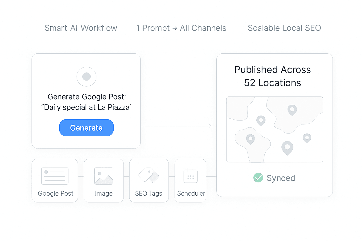 blog detail background