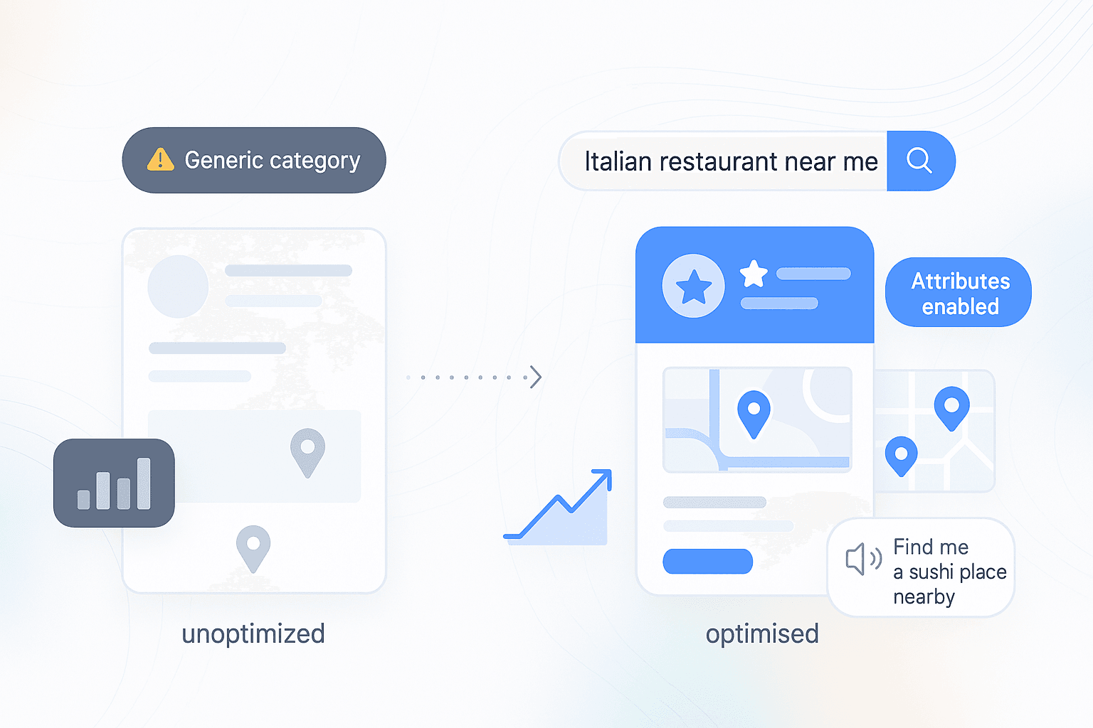 blog detail background