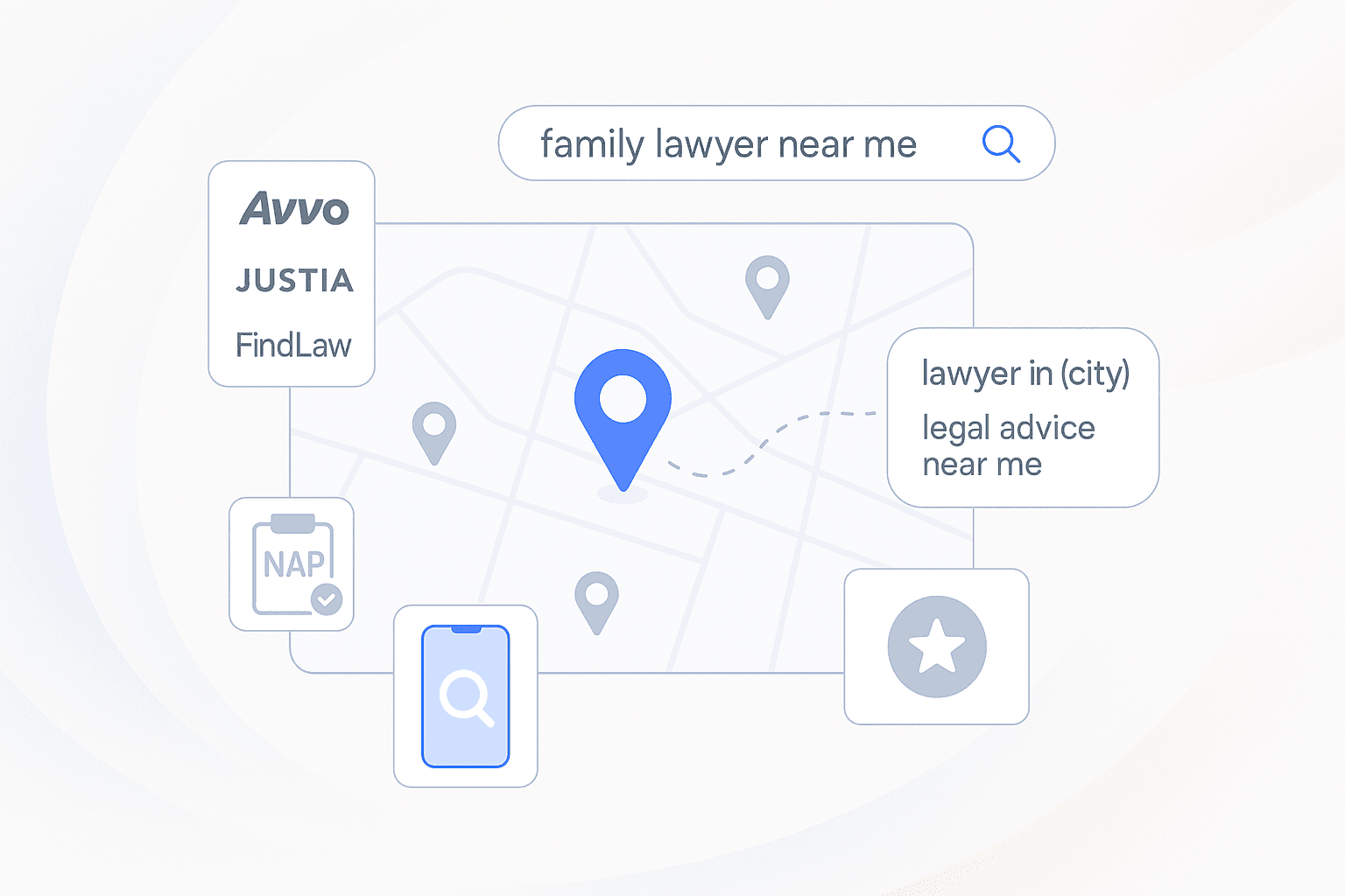 blog detail background