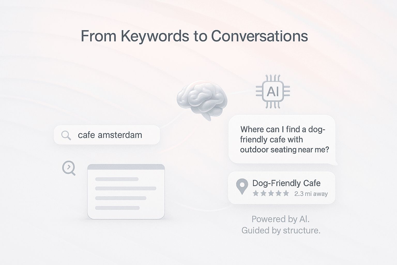 blog detail background