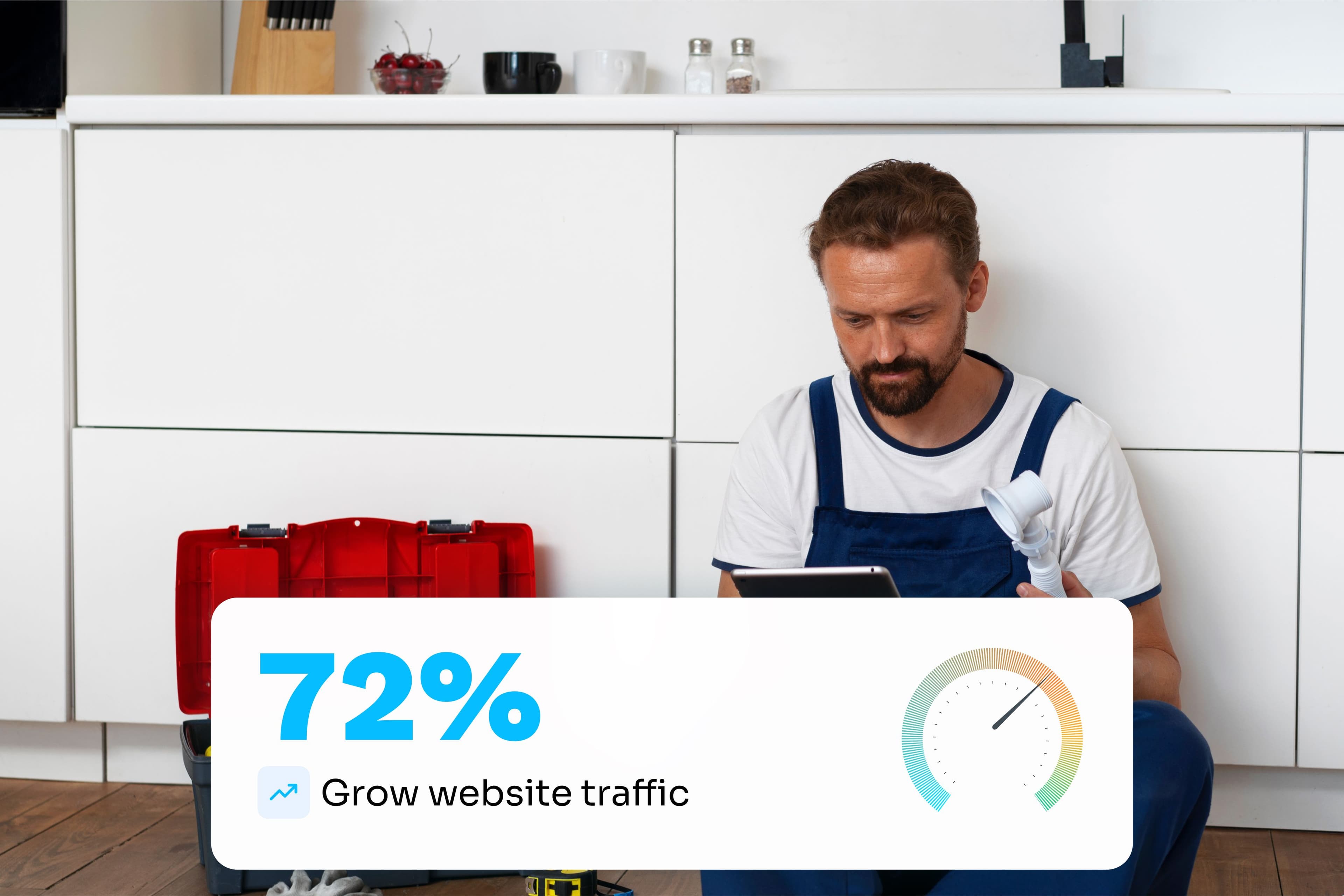 Plumber is sitting on the floor next to his toolbox and in the front is an infographic showing 72% more website traffic