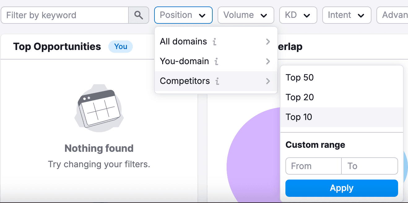 blog detail background