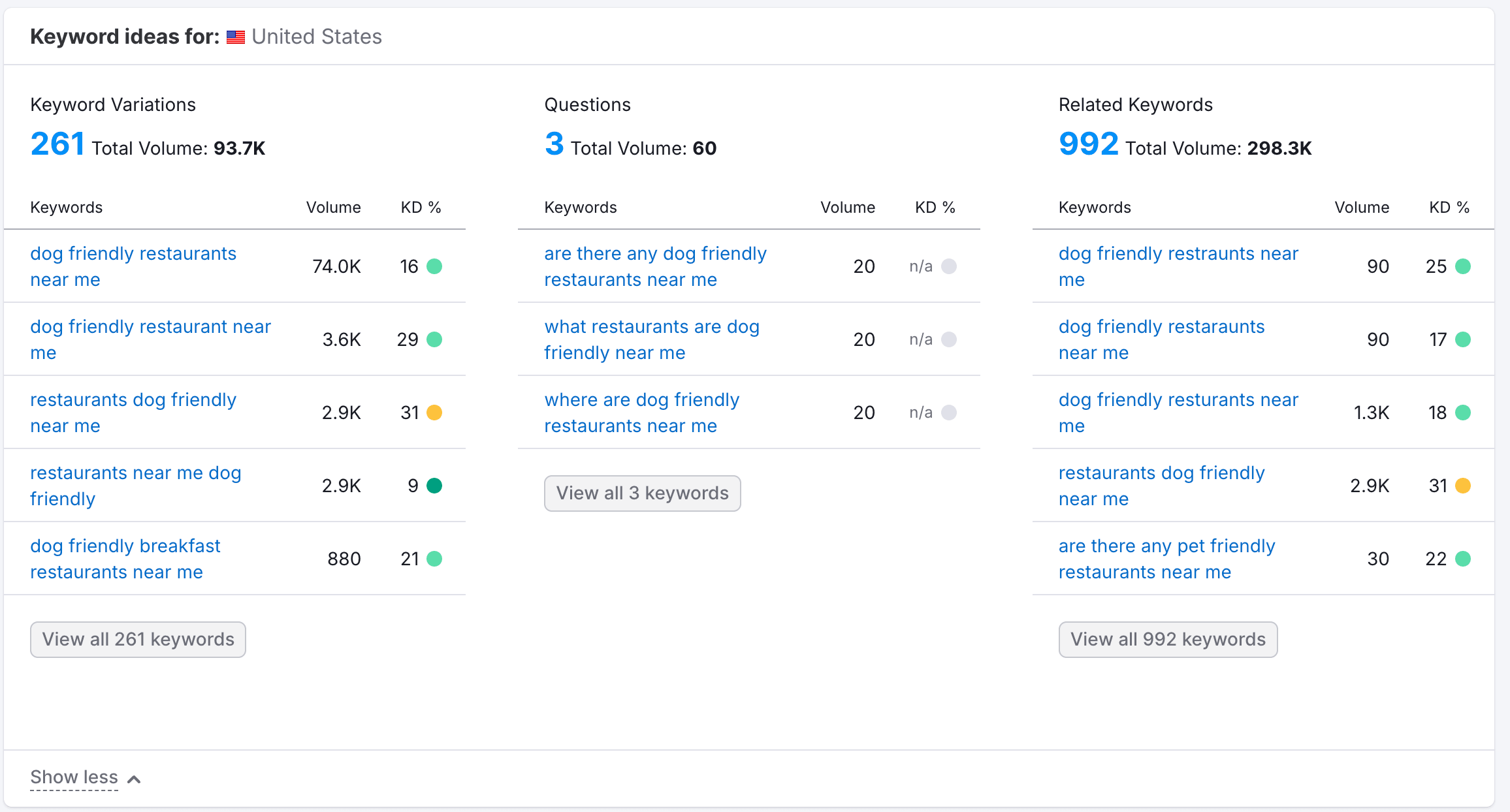 blog detail background