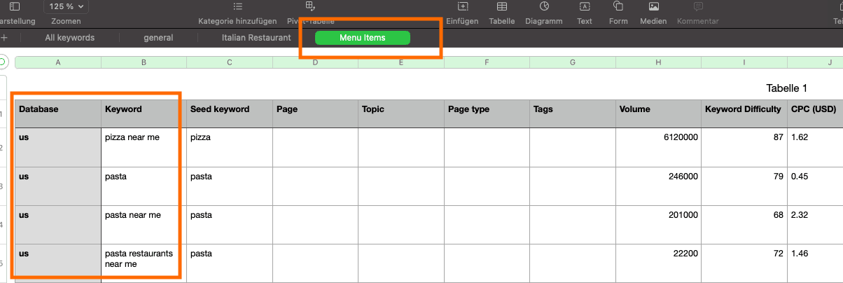 blog detail background