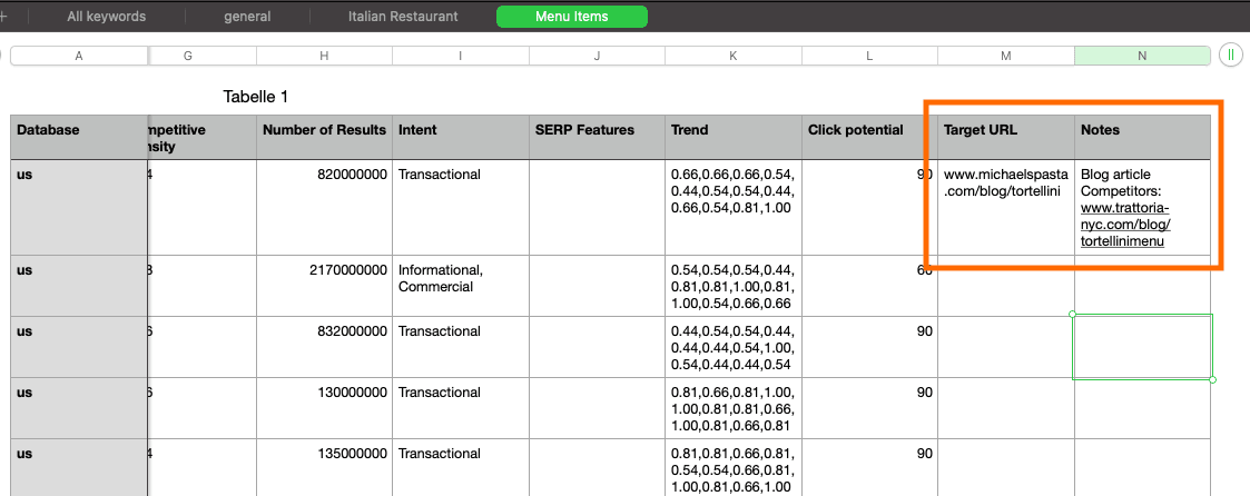 blog detail background