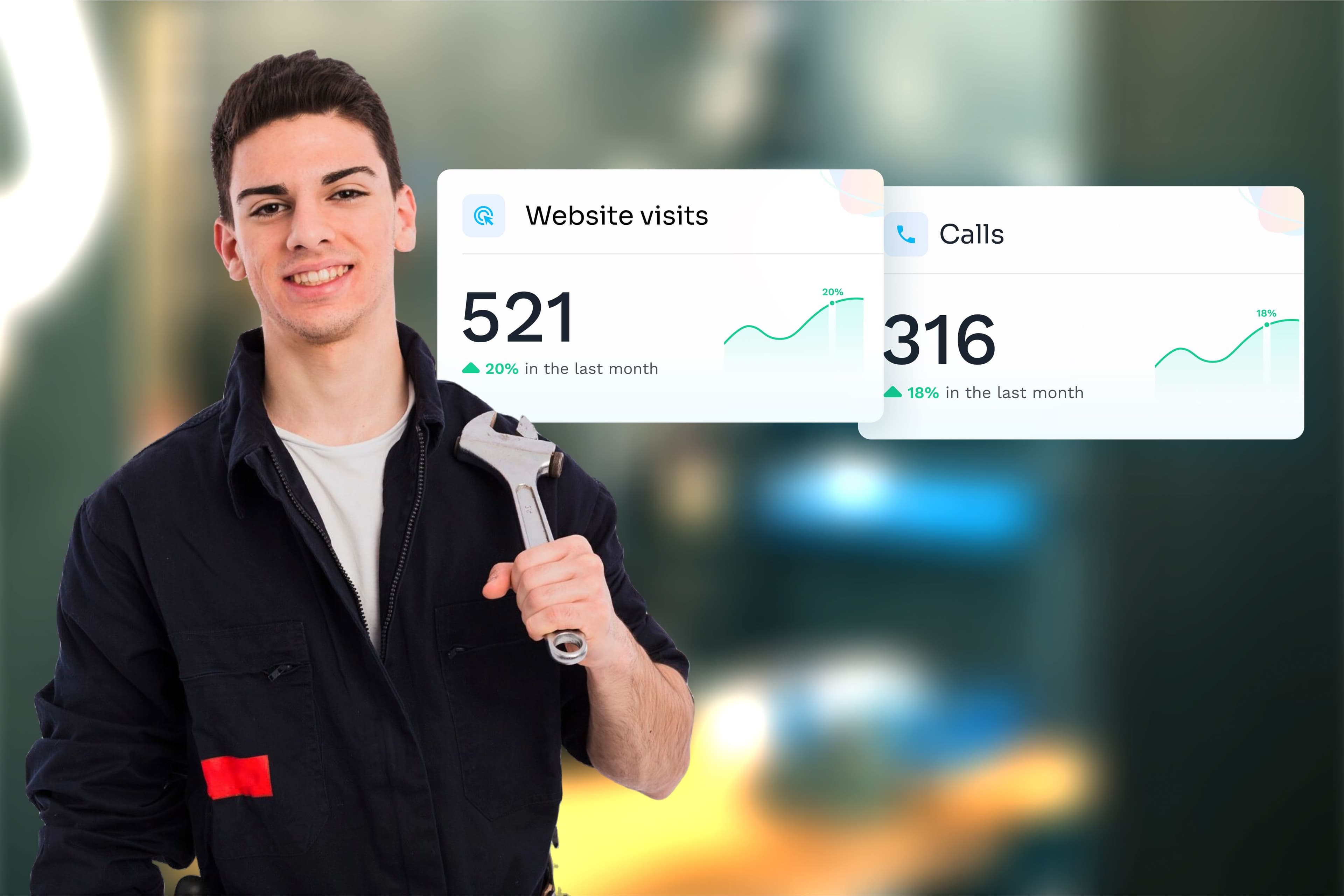 Results of increased website traffic and more calls for a plumber using local SEO tools shown in an infographic next to a plumber with a big tool