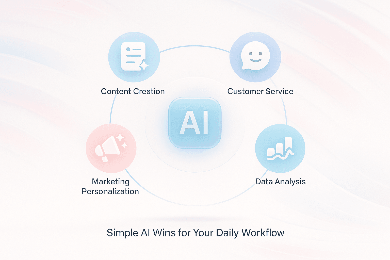 blog detail background